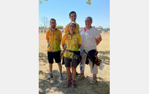 RESULTATS - Championnat Régional Adultes TAEN et TAEI Vedène du 28/06/2026